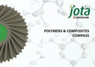 Composite  & dental polymers Compass