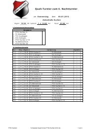 Quali-Turnier zum 6. Nachtturnier - FTSV Kuchen