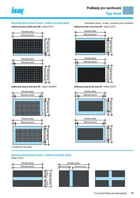 D12.cz Knauf Cleaneo akustické podhledy