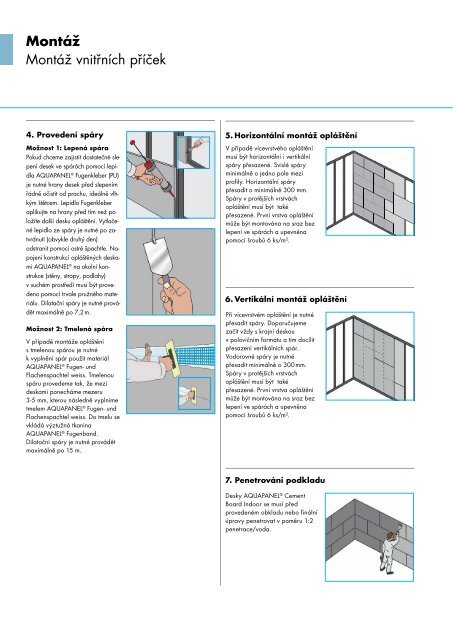 Aquapanel® Cement Board Indoor