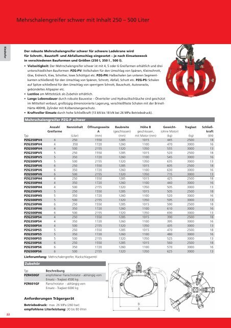 reca-LOCK-Sperrzahnschrauben FKL 10.9 DACROMET ... - Kuhn - MT