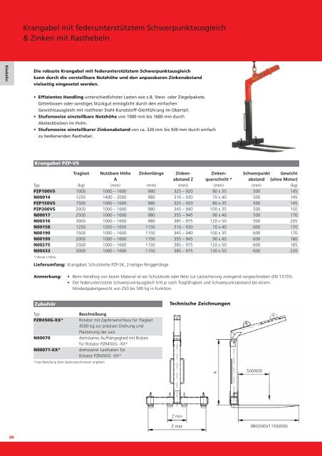 reca-LOCK-Sperrzahnschrauben FKL 10.9 DACROMET ... - Kuhn - MT