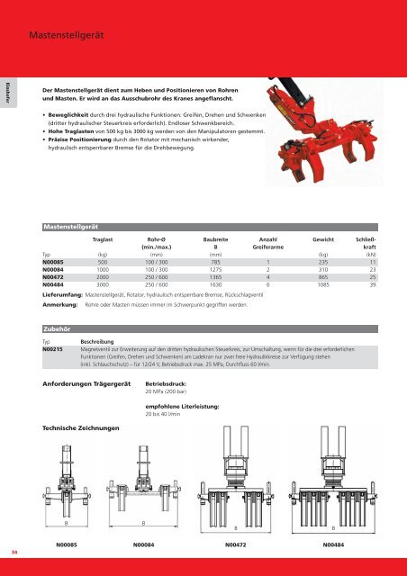 reca-LOCK-Sperrzahnschrauben FKL 10.9 DACROMET ... - Kuhn - MT