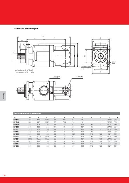 reca-LOCK-Sperrzahnschrauben FKL 10.9 DACROMET ... - Kuhn - MT