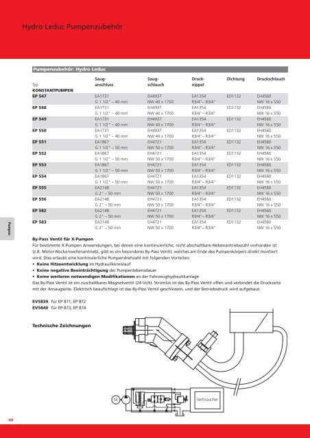 reca-LOCK-Sperrzahnschrauben FKL 10.9 DACROMET ... - Kuhn - MT