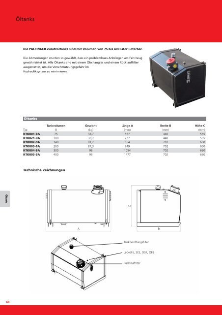 reca-LOCK-Sperrzahnschrauben FKL 10.9 DACROMET ... - Kuhn - MT