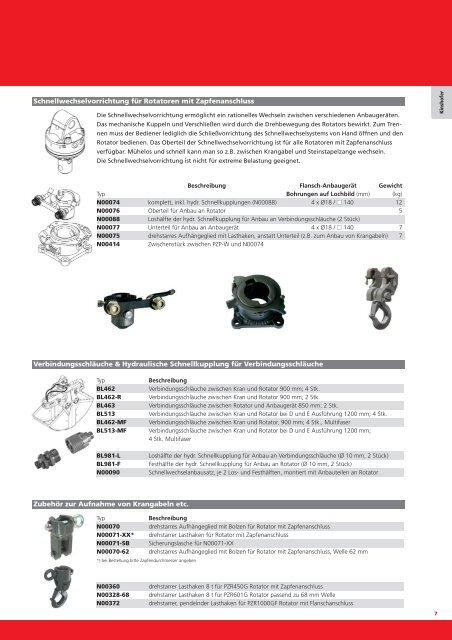 reca-LOCK-Sperrzahnschrauben FKL 10.9 DACROMET ... - Kuhn - MT