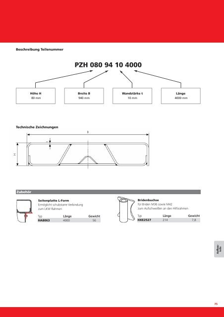 reca-LOCK-Sperrzahnschrauben FKL 10.9 DACROMET ... - Kuhn - MT