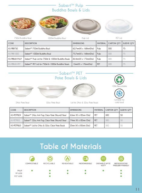 SUSTAINABLE FOOD PACKAGING PRODUCT CATALOGUE 