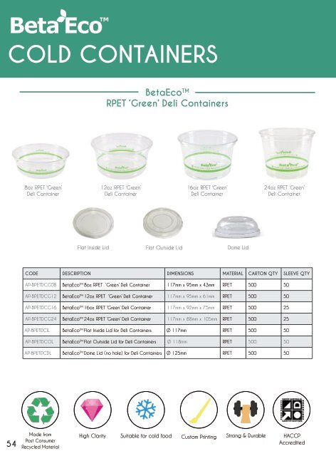 SUSTAINABLE FOOD PACKAGING PRODUCT CATALOGUE 