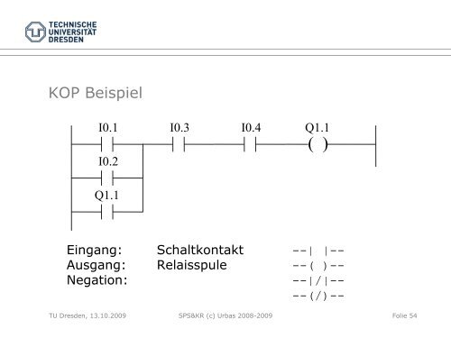 CoDeSys - Fakultät Elektrotechnik und Informationstechnik ...