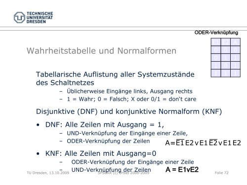 CoDeSys - Fakultät Elektrotechnik und Informationstechnik ...