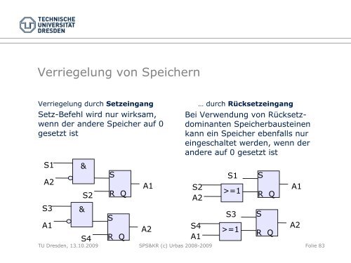 CoDeSys - Fakultät Elektrotechnik und Informationstechnik ...