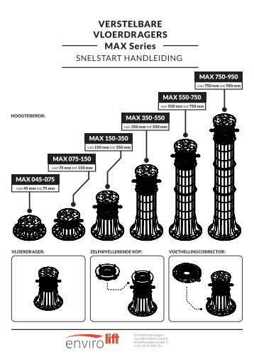 MAX snelstart handleiding NL