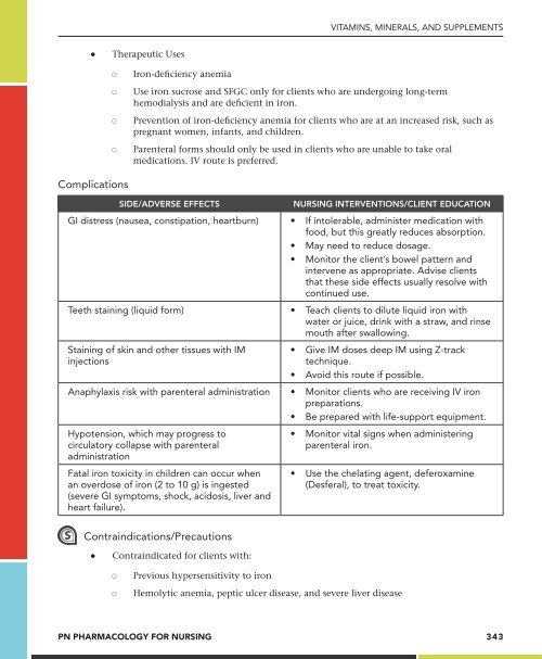 chapter 28 - ATI Testing