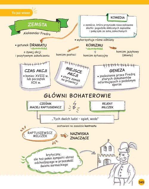 Język polski. Zamieńmy słowo. Klasa 7. Podręcznik