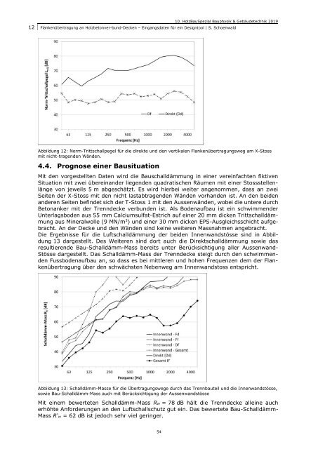 forum-holzbau_TB_BGT2019.pdf