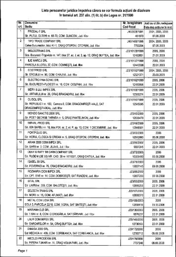 Lista persoanelor juridice împotriva cărora se vor formula ... - ONRC