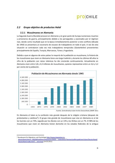 El mercado Halal en Berlín, Alemania y las - ProChile