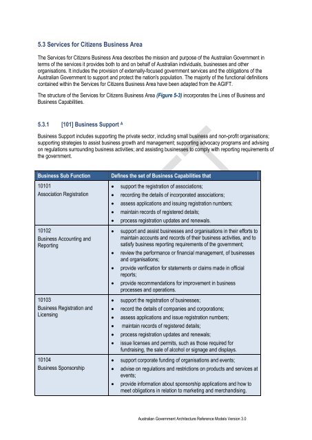 Australian Government Architecture Reference Models Version 3.0