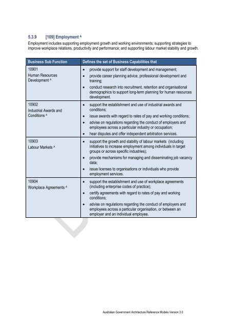 Australian Government Architecture Reference Models Version 3.0