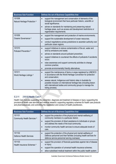 Australian Government Architecture Reference Models Version 3.0