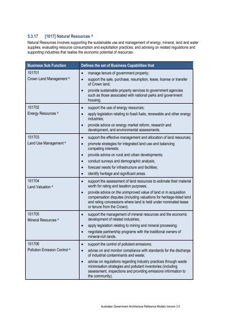 Australian Government Architecture Reference Models Version 3.0