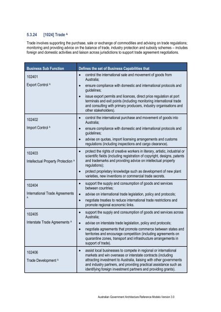 Australian Government Architecture Reference Models Version 3.0