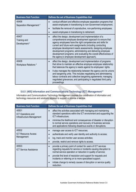 Australian Government Architecture Reference Models Version 3.0