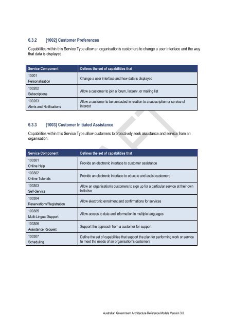 Australian Government Architecture Reference Models Version 3.0