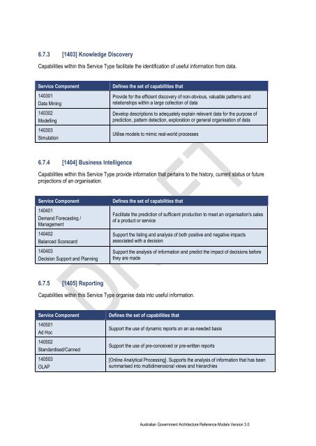 Australian Government Architecture Reference Models Version 3.0