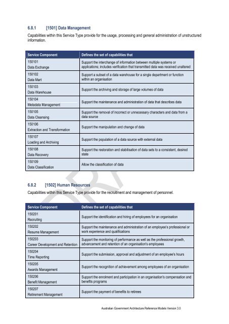 Australian Government Architecture Reference Models Version 3.0