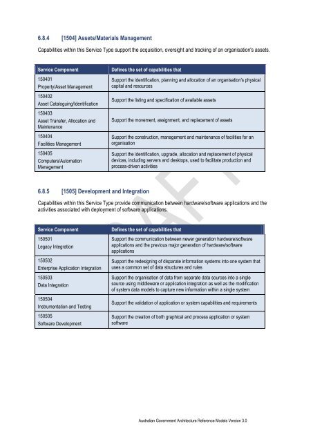 Australian Government Architecture Reference Models Version 3.0