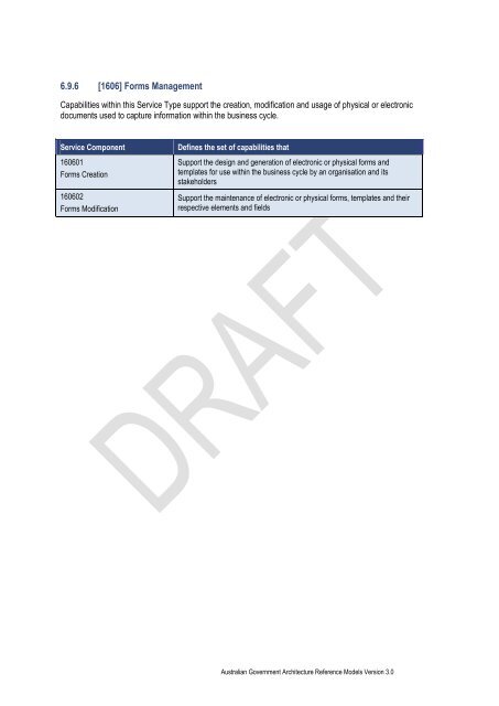 Australian Government Architecture Reference Models Version 3.0