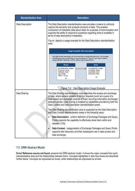 Australian Government Architecture Reference Models Version 3.0