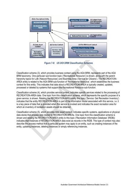 Australian Government Architecture Reference Models Version 3.0