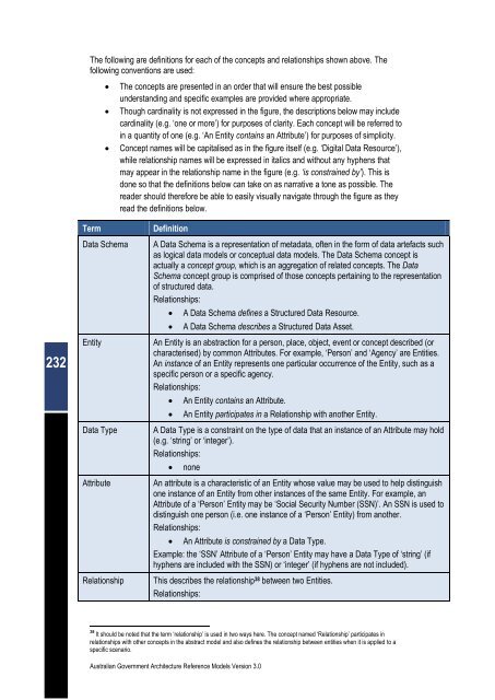 Australian Government Architecture Reference Models Version 3.0