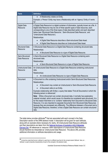 Australian Government Architecture Reference Models Version 3.0