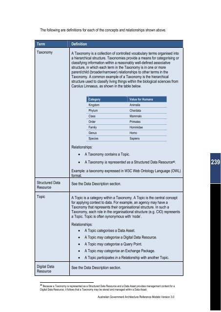 Australian Government Architecture Reference Models Version 3.0