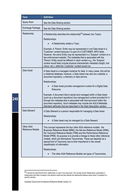 Australian Government Architecture Reference Models Version 3.0