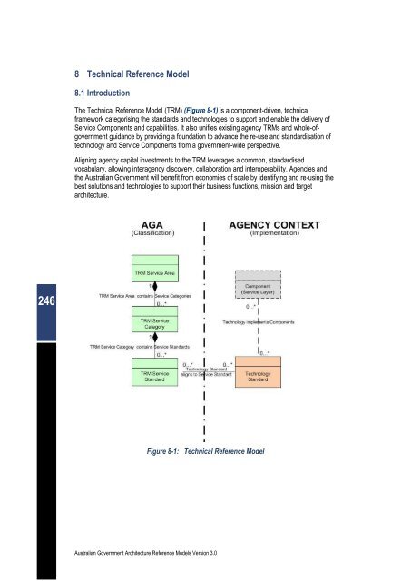 Australian Government Architecture Reference Models Version 3.0