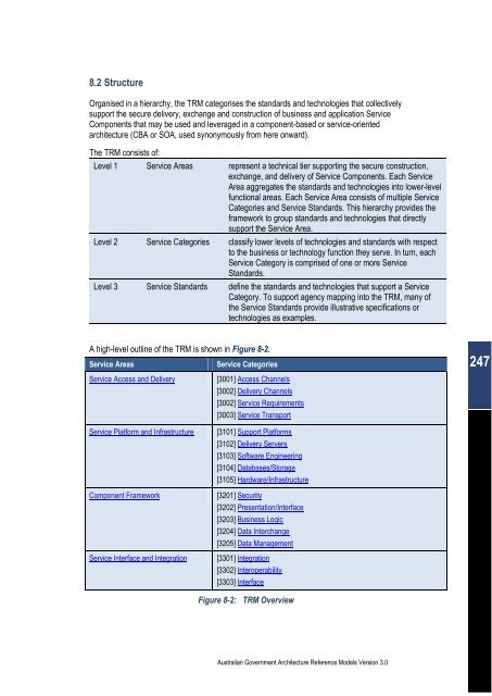 Australian Government Architecture Reference Models Version 3.0