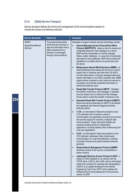 Australian Government Architecture Reference Models Version 3.0