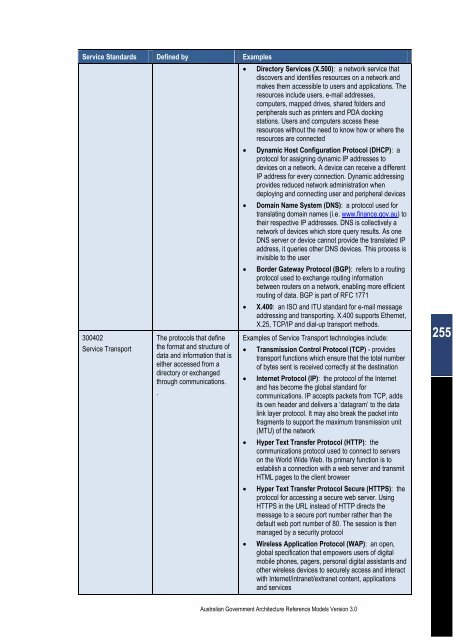 Australian Government Architecture Reference Models Version 3.0