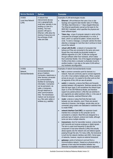 Australian Government Architecture Reference Models Version 3.0