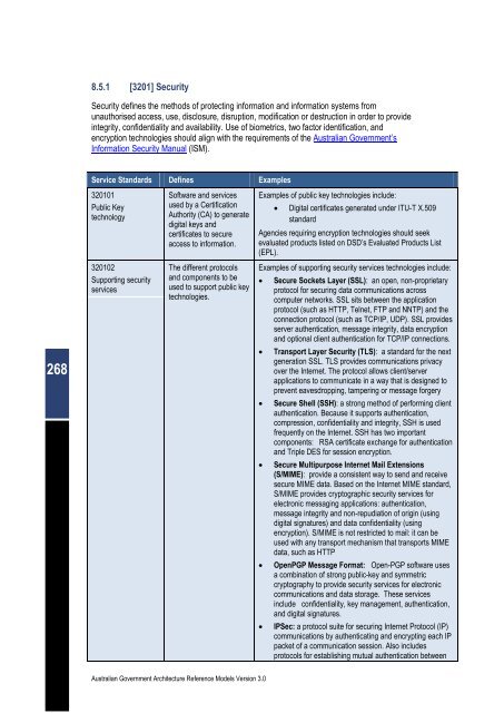 Australian Government Architecture Reference Models Version 3.0