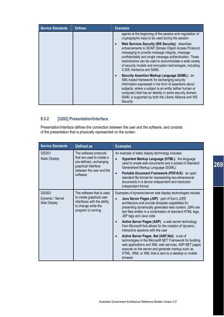 Australian Government Architecture Reference Models Version 3.0