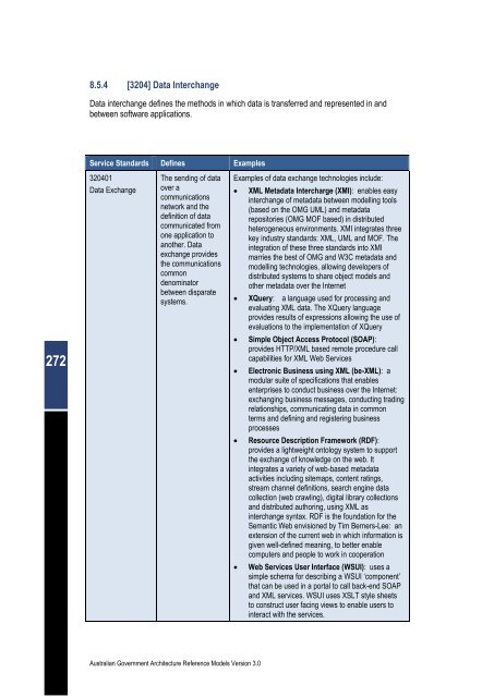 Australian Government Architecture Reference Models Version 3.0