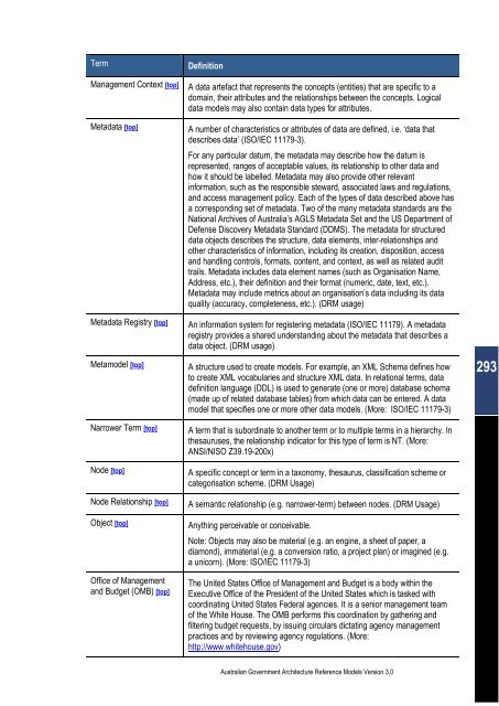 Australian Government Architecture Reference Models Version 3.0