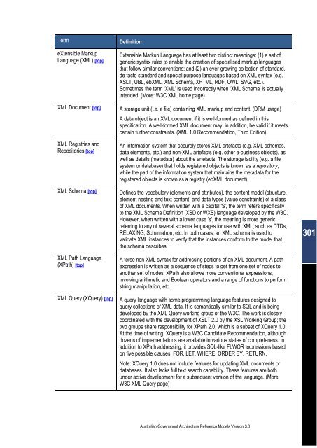 Australian Government Architecture Reference Models Version 3.0